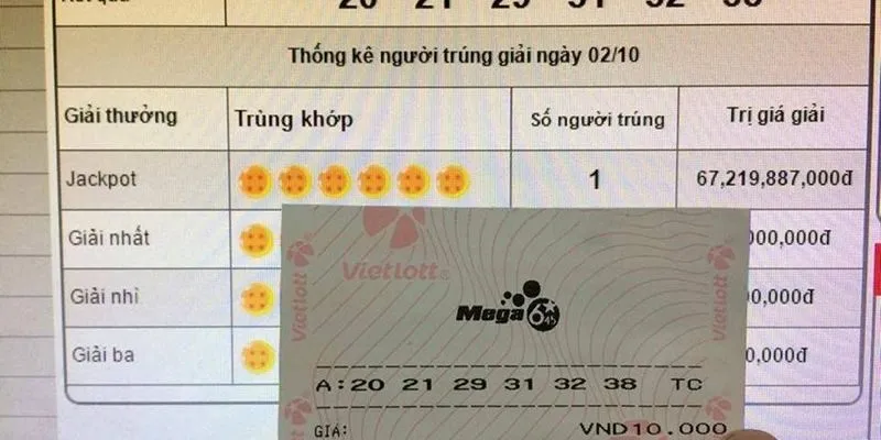 Xổ Số Điện Toán Sunwin Hình Thức Giải Trí Tại Việt Nam Ưu điểm của loại hình xổ số Sunwin